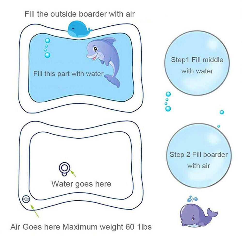 AquaPlay - Die perfekte Wassermatte für Haustiere
